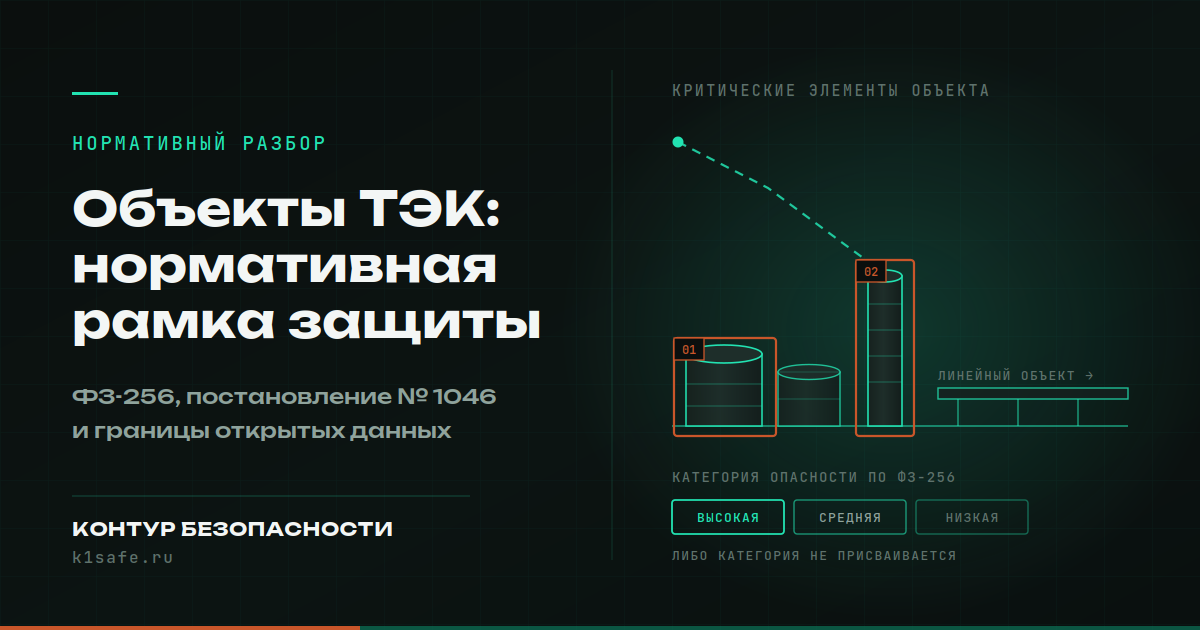 Объекты ТЭК: нормативная рамка защиты от беспилотных аппаратов